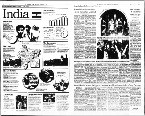 Background page on India.